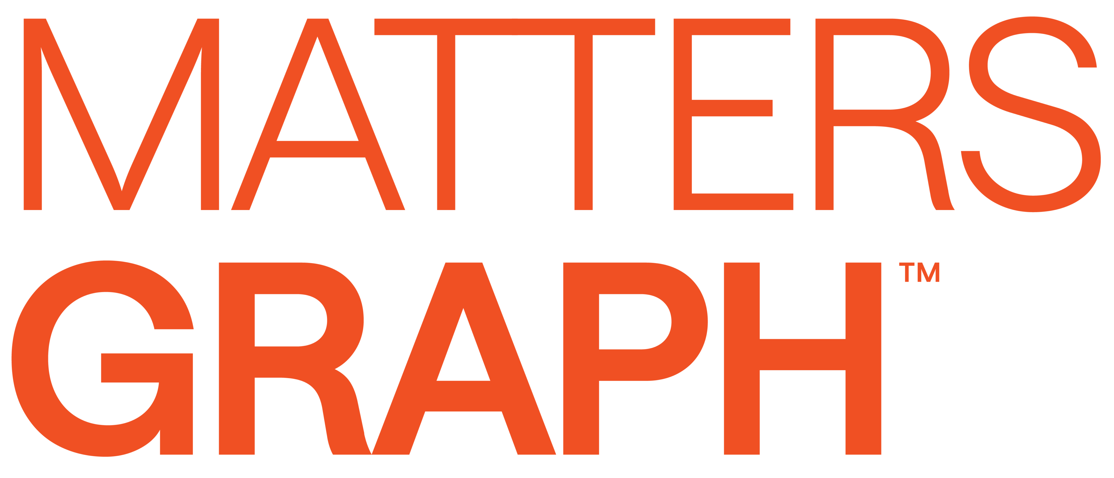 Graph Strategy